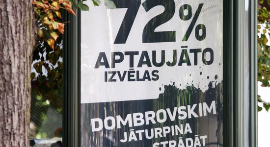 Latvijas mediju reklāmas tirgus pērn sasniedzis 77,6 miljonus eiro