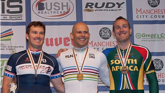 cyclingmasters.com