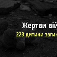 C начала войны в Украине погибло более 220 детей