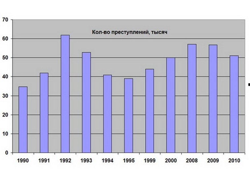 Михаил Хесин. Реформа полиции-2