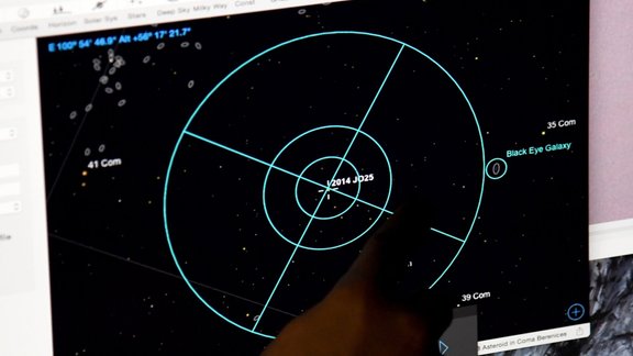 Asteroīds "2014-JO25" - 3