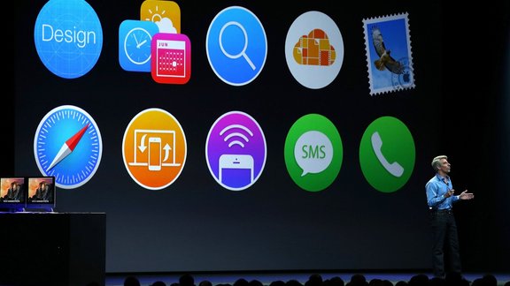 WWDC 2014 - 4