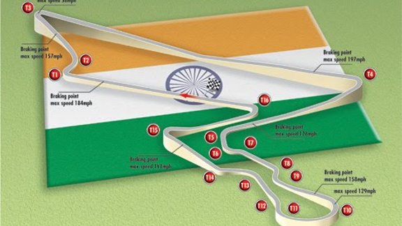 formula-1-track-india