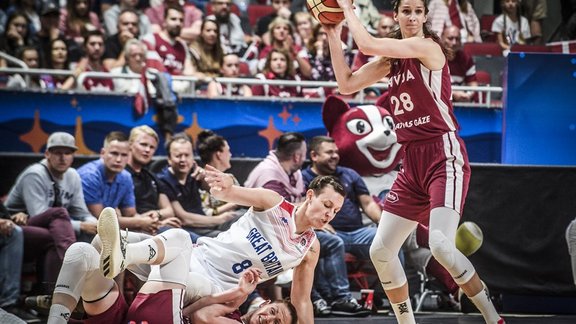 Basketbols, Eurobasket sievietēm: Latvija - Lielbritānija