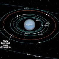 Atklāts jauns Neptūna mēness