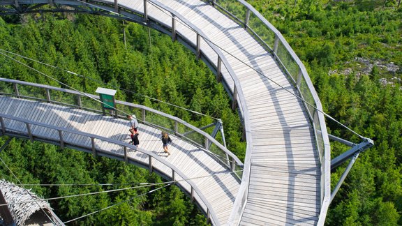 Sky Walk, Čehija