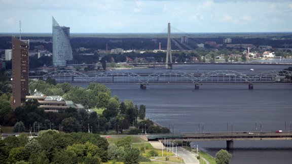 Riga, panorama