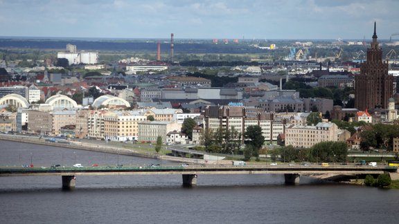 Riga, panorama