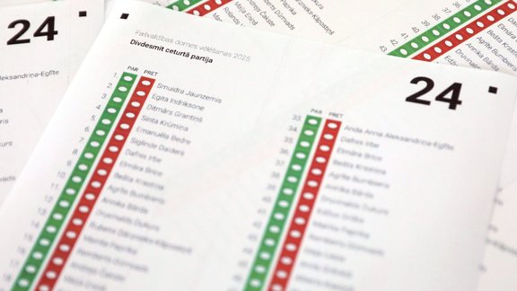 Pirmdien traucēta vēlēšanu sistēmas darbība