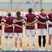 Latvijas basketbolistes uzzina pretinieces Eiropas čempionātā