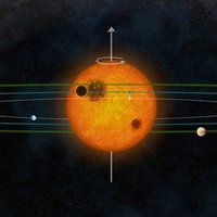 "Кеплер" обнаружил копию Cолнечной системы