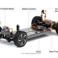 'Kia' prezentējusi modeļu platformu elektromobiļiem un īpaši ātru uzlādes sistēmu