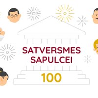 Video: Satversmes sapulcei 100 – pirmais vēlētais likumdevējs Latvijā