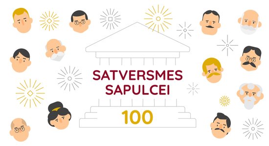 Video: Satversmes sapulcei 100 – pirmais vēlētais likumdevējs Latvijā