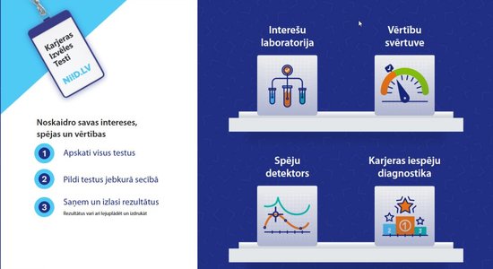 Pieejams jauns karjeras pašizpētes rīks skolēniem