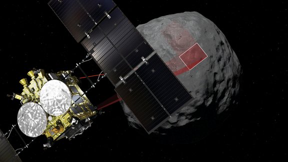 Hayabusa 2 - 1