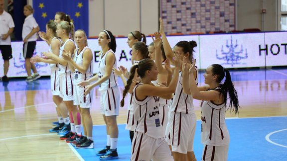 EČ basketbolā, U-20 izlases: Latvija - Slovākija - 1