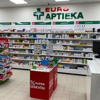 У сети аптек Euroaptieka вырос оборот и прибыль