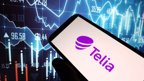 Telia, finanses