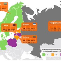 Piecas svarīgas tendences Latvijas un kaimiņvalstu ekonomikās
