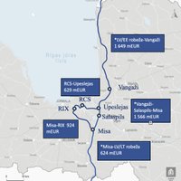 Правительство одобрило проведение анализа соединения Rail Baltica с Ригой