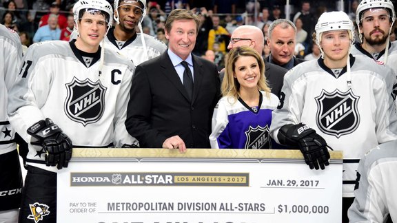 NHL All-Star game