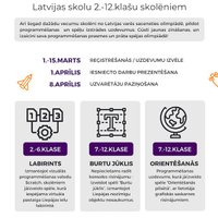 Skolēni no visas Latvijas var pieteikties Liepājas atklātajai programmēšanas olimpiādei