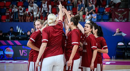 Latvijas sieviešu basketbola izlase uzzina pretinieces Eiropas čempionāta kvalifikācijā