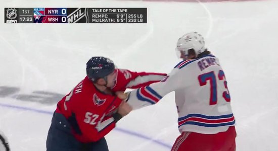 Video: smagsvaru dūru cīņa NHL spēlē 30 sekunžu garumā