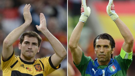 Iker Casillas and Gianluigi Buffon