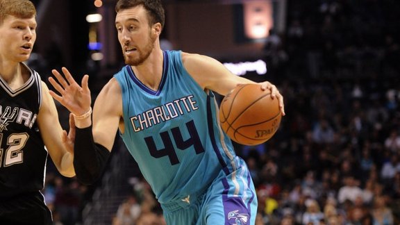 Charlotte Hornets Frank Kaminsky vs Davis Bertans San Antonio Spurs 