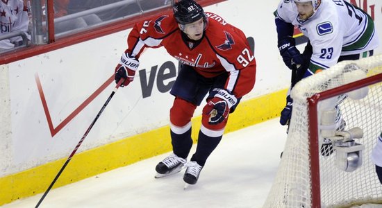 Par NHL nedēļas spožāko zvaigzni atzīts 'Capitals' uzbrucējs Kuzņecovs
