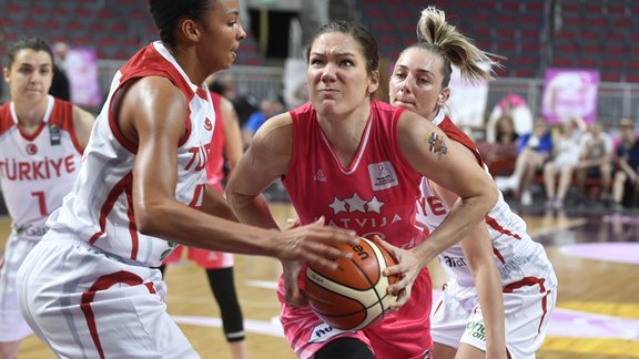 Basketbols, pārbaudes spēle sieviešu izlasēm: Latvija - Turcija