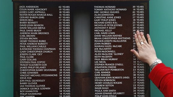 memorial to the 96 victims of the Hillsborough 