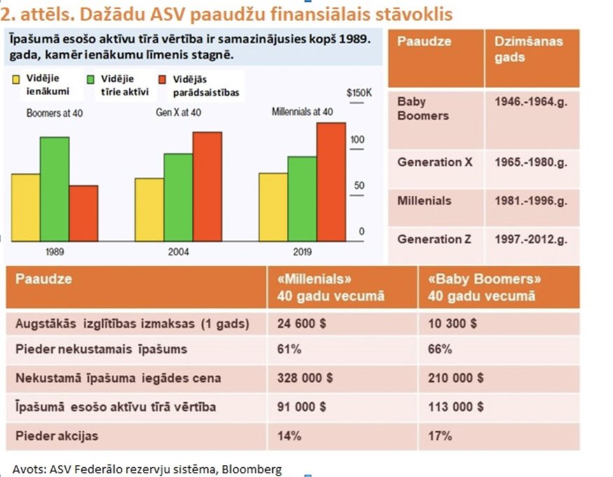 Oļegs Jemeļjanovs: Kas gaidāms turpmāk jeb kas slēpjas aiz Trampa pārliecinošās uzvaras