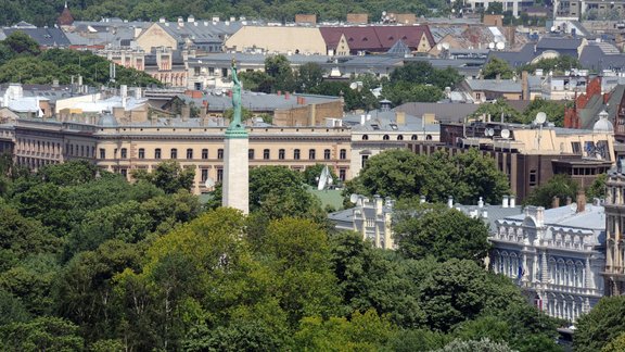 Riga, panorama