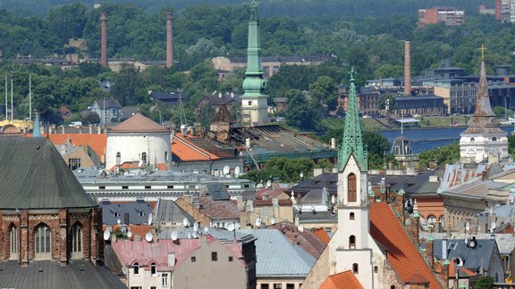 Riga, panorama