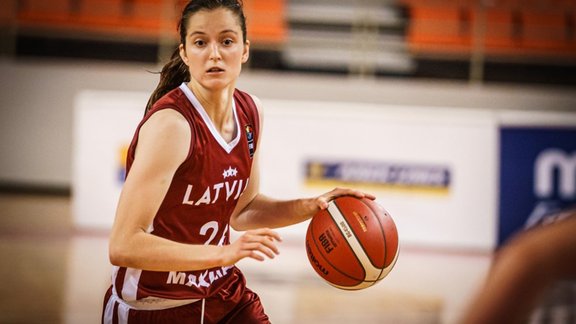 Latvijas sieviešu basketbola izlase U-18 - 2