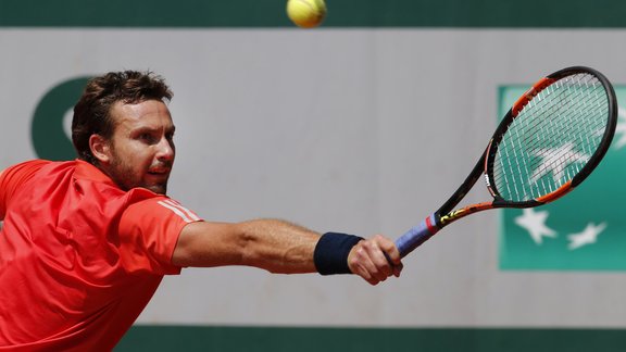 Ernests Gulbis