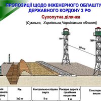 Attēli: Kā nostiprinās Ukrainas - Krievijas robežu