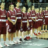 Сборная Латвии узнала соперниц по чемпионату Европы