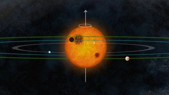 Kepler-30. Foto - sciencemag.org