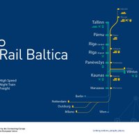 Publisko 'Rail Baltica' kustības sarakstu; ceļošanas ātrums - 234 km/h