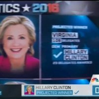 Трамп и Клинтон побеждают в голосовании в "супервторник"
