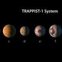 NASA обнаружило семь планет, похожих на Землю: три из них могут быть обитаемы