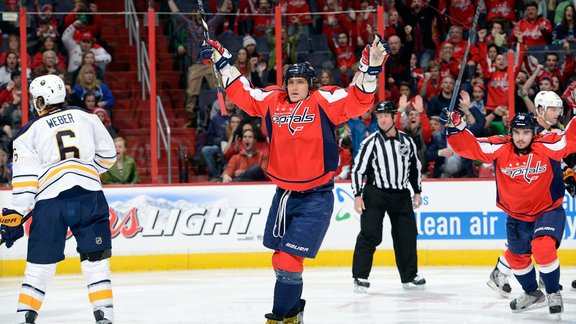 Alex Ovechkin