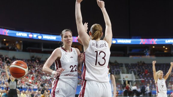 Basketbols, Eurobasket sievietēm: Latvija - Ukraina