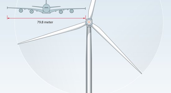 Siemens радикально меняет свой бизнес