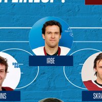 IIHF noteikusi Latvijas hokeja izlases zvaigžņu izlasi