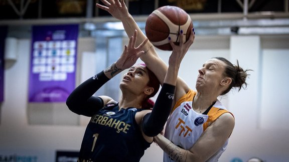 Basketbols, FIBA Eirolīga: TTT Rīga - Fenerbahce - 1